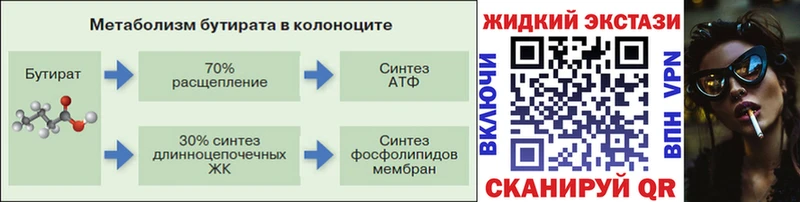 hydra как зайти  Пятигорск  БУТИРАТ GHB 